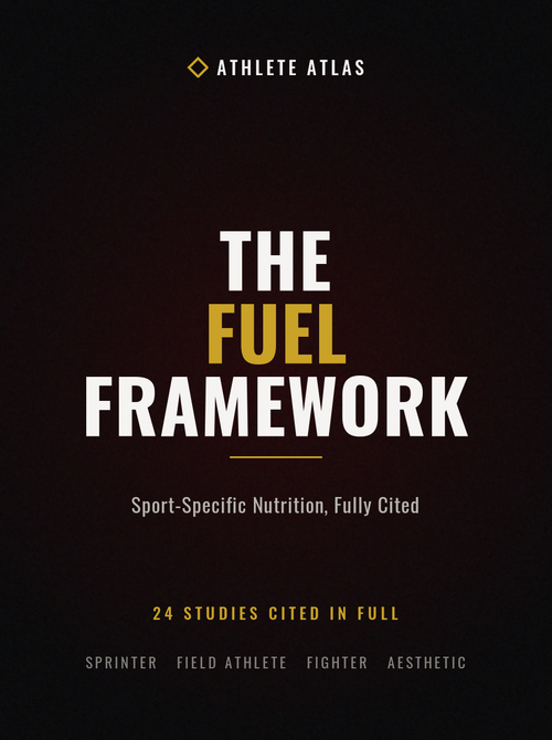 The Fuel Framework — Sport-Specific Nutrition, Fully Cited: cover